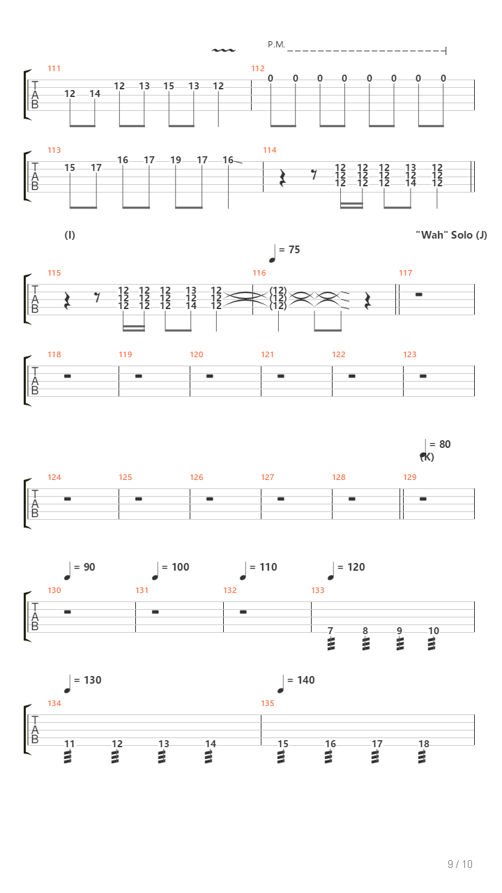 Duelling Banjos吉他谱