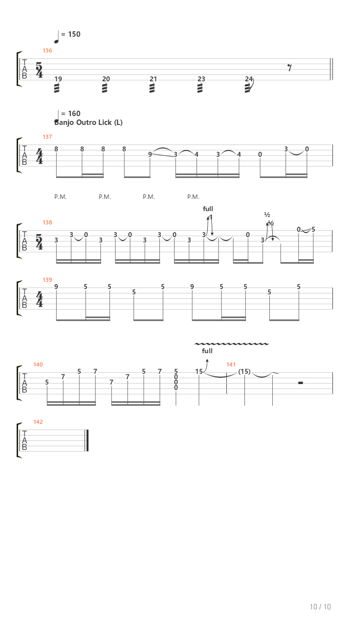 Duelling Banjos吉他谱