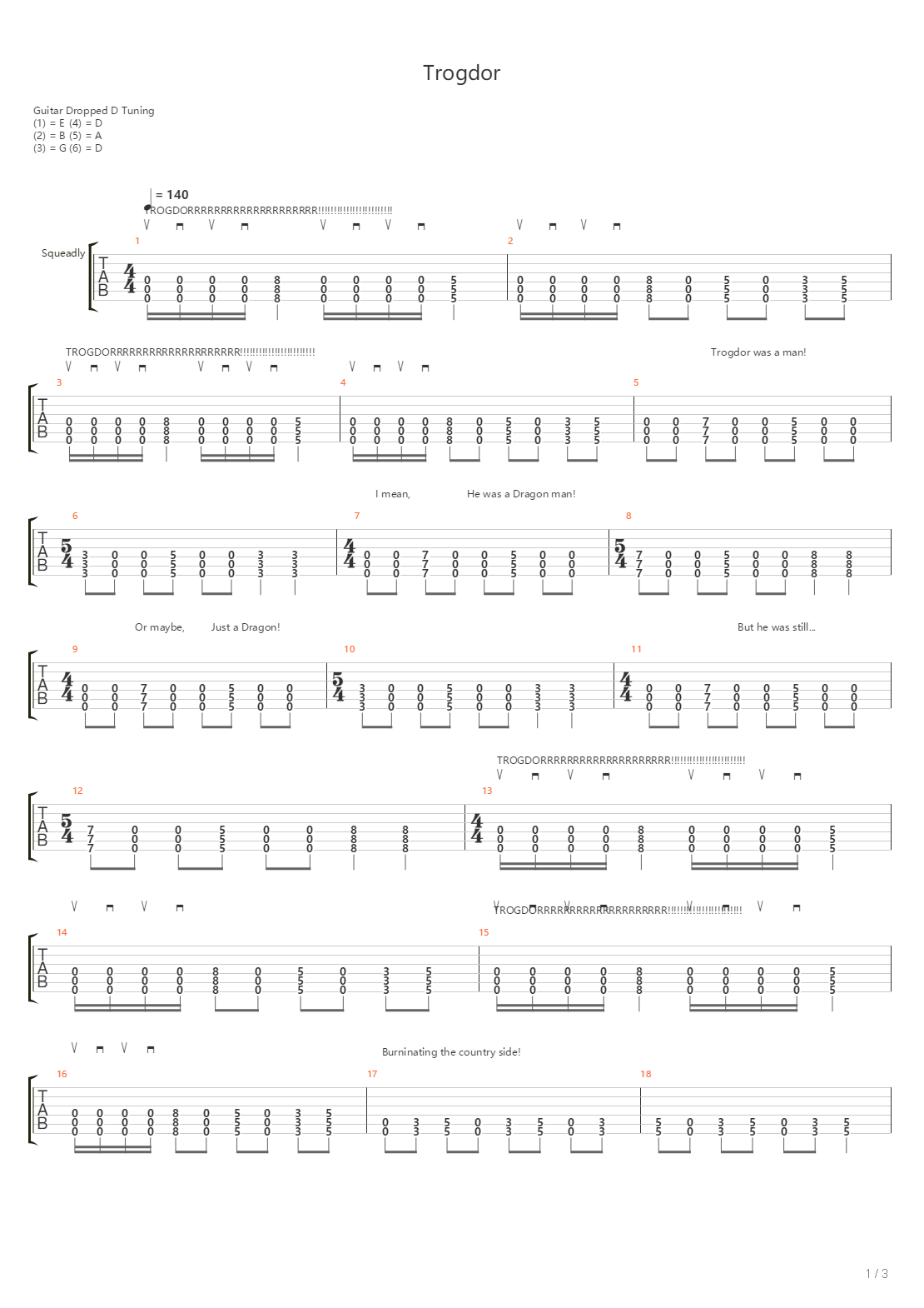 Trogdor The Burninator吉他谱