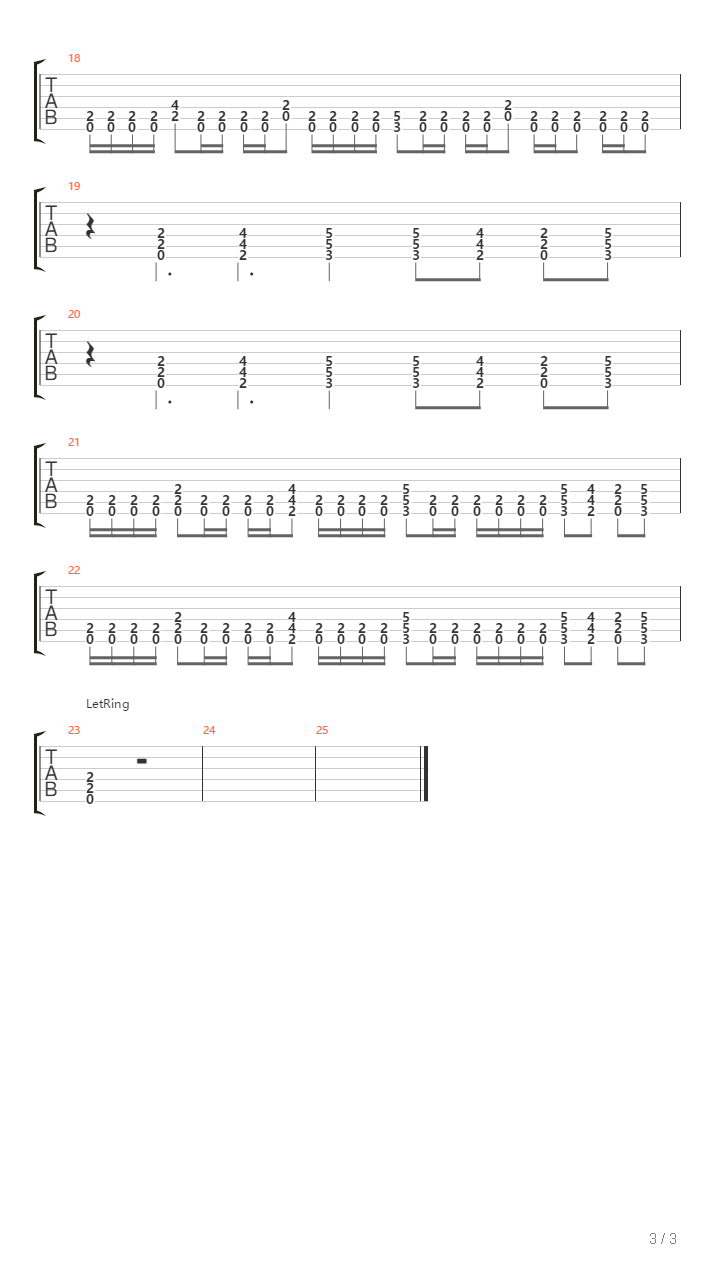 Trogdor吉他谱