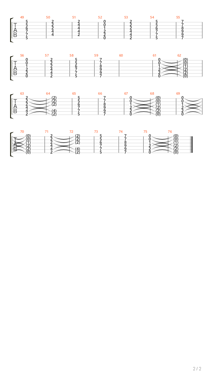 O Mero Priyatam吉他谱