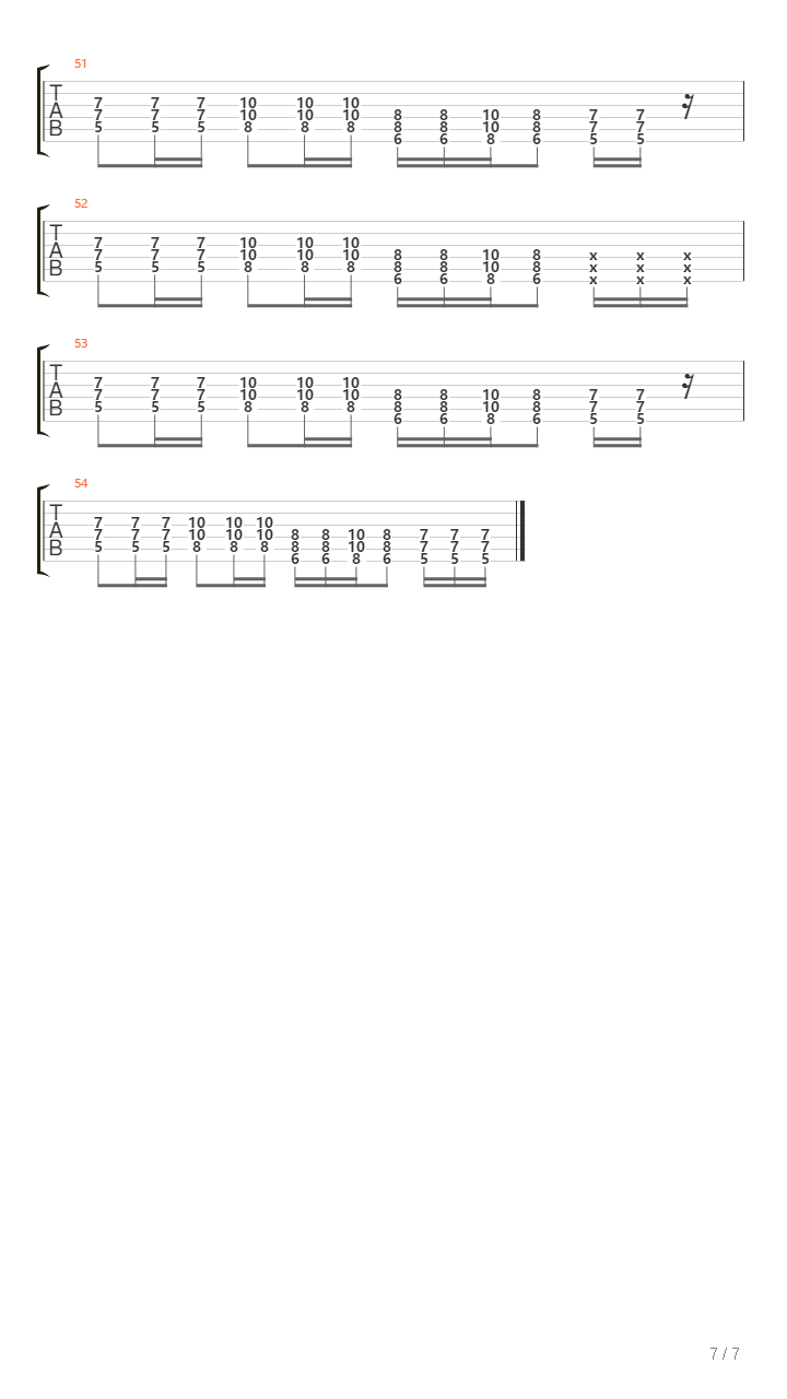 La Mangiauomini吉他谱