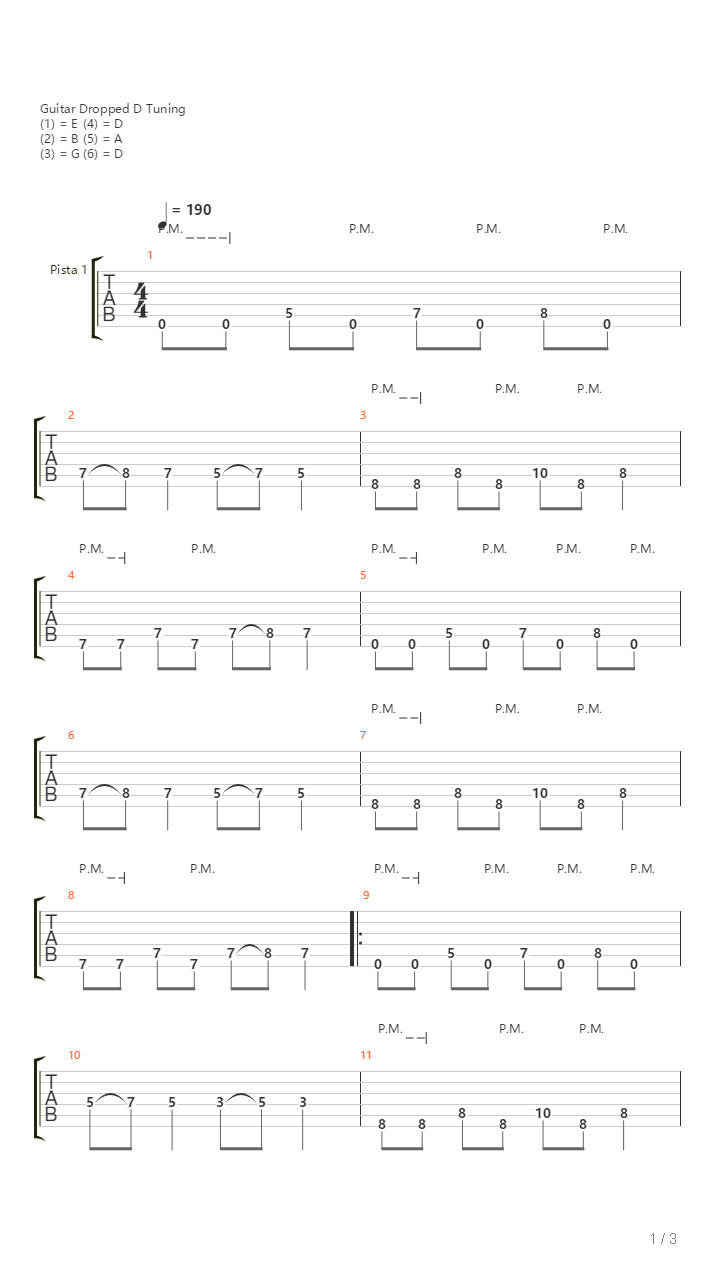 The Roads To Despair吉他谱