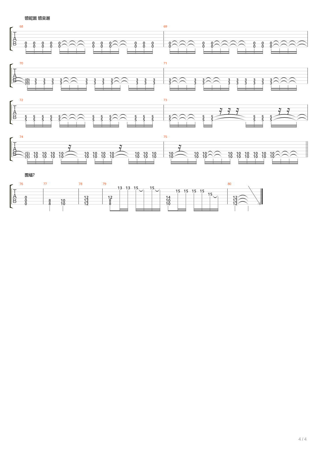 The Void吉他谱