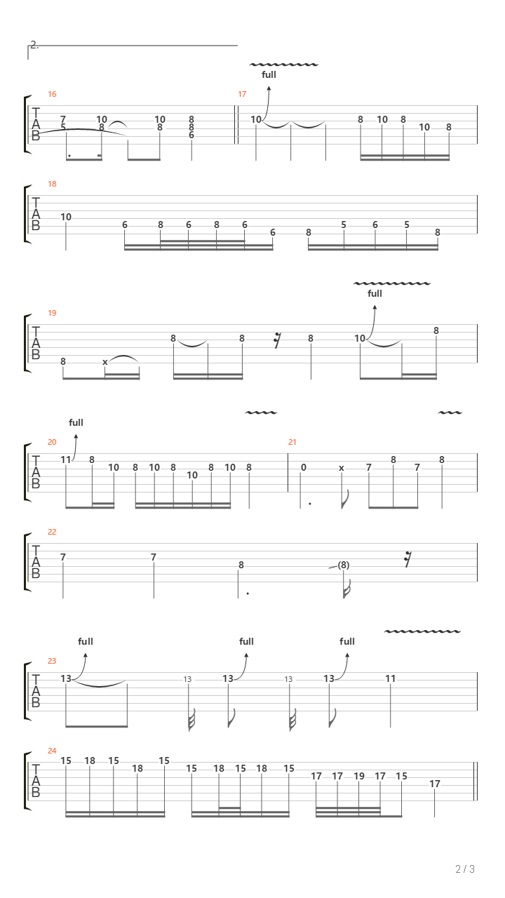 Autobusy I Tramwaje吉他谱