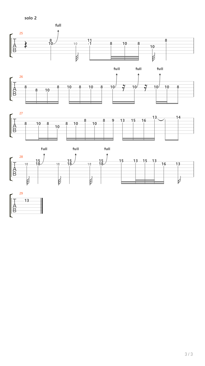 Autobusy I Tramwaje吉他谱