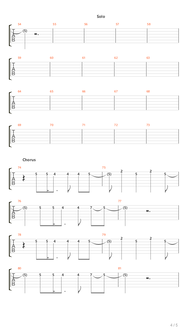 Potrzebuje Wczoraj吉他谱