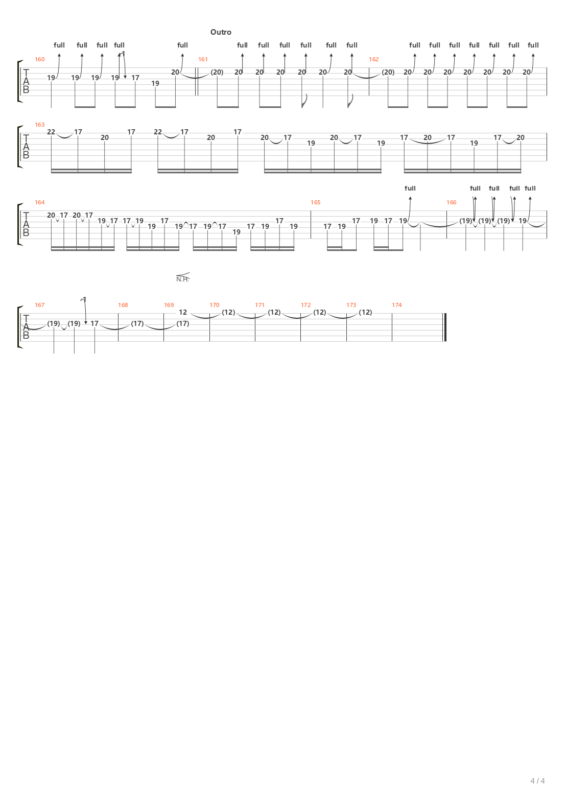 Gyurd Ossze A Lepedot吉他谱