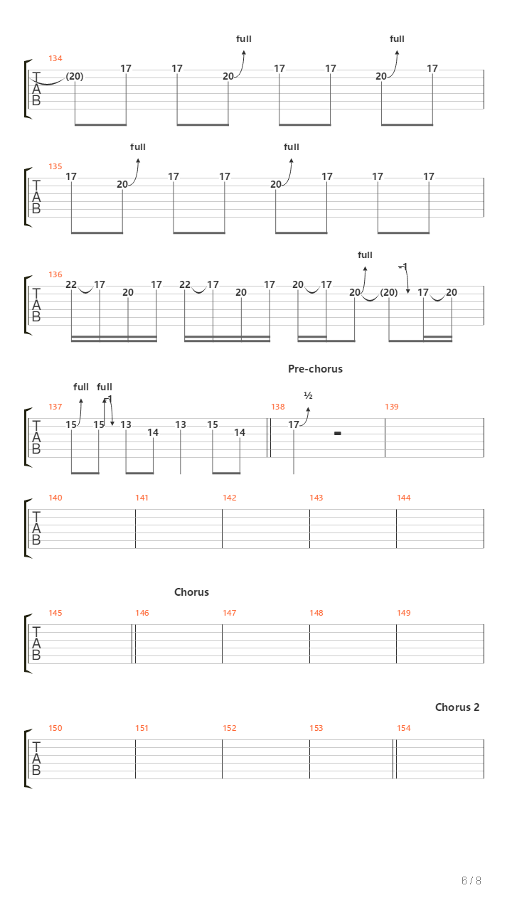 Gyurd Ossze A Lepedot吉他谱