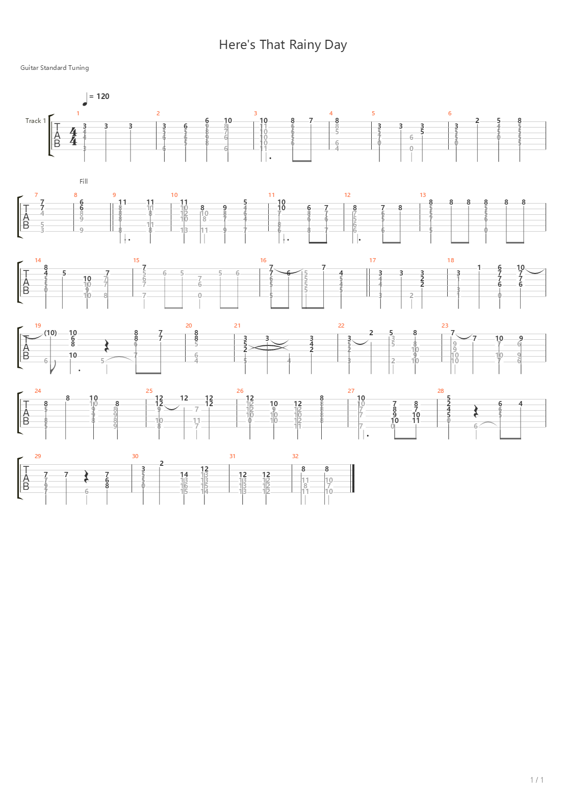 Heres That Rainy Day吉他谱