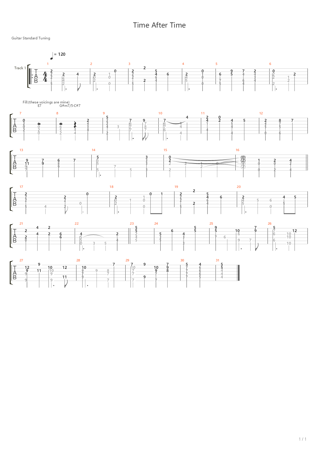 Time After Time吉他谱