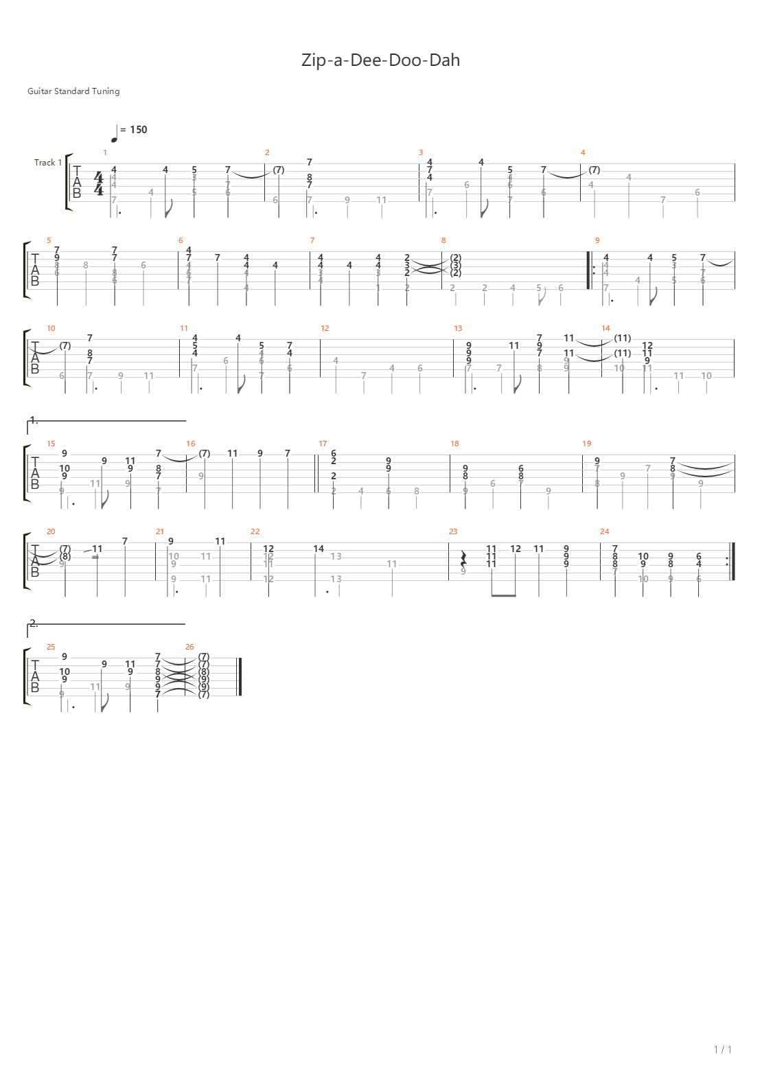 Zip-a-dee-doo-dah吉他谱