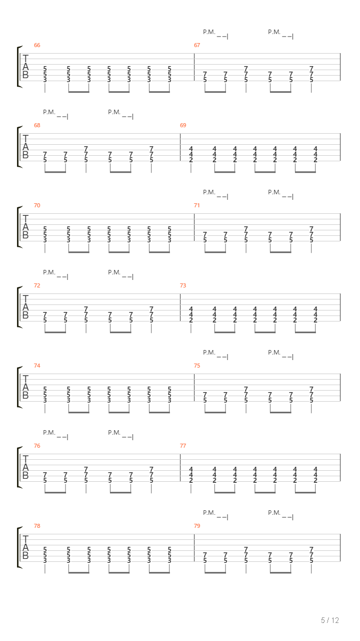 Pierdolona Era Techno吉他谱
