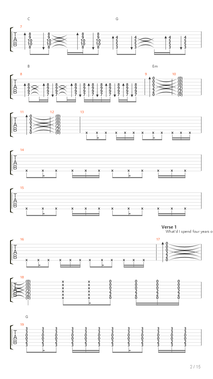 Slow In Reverse吉他谱