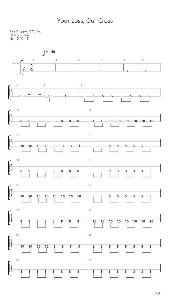 Your Loss Our Cross吉他谱