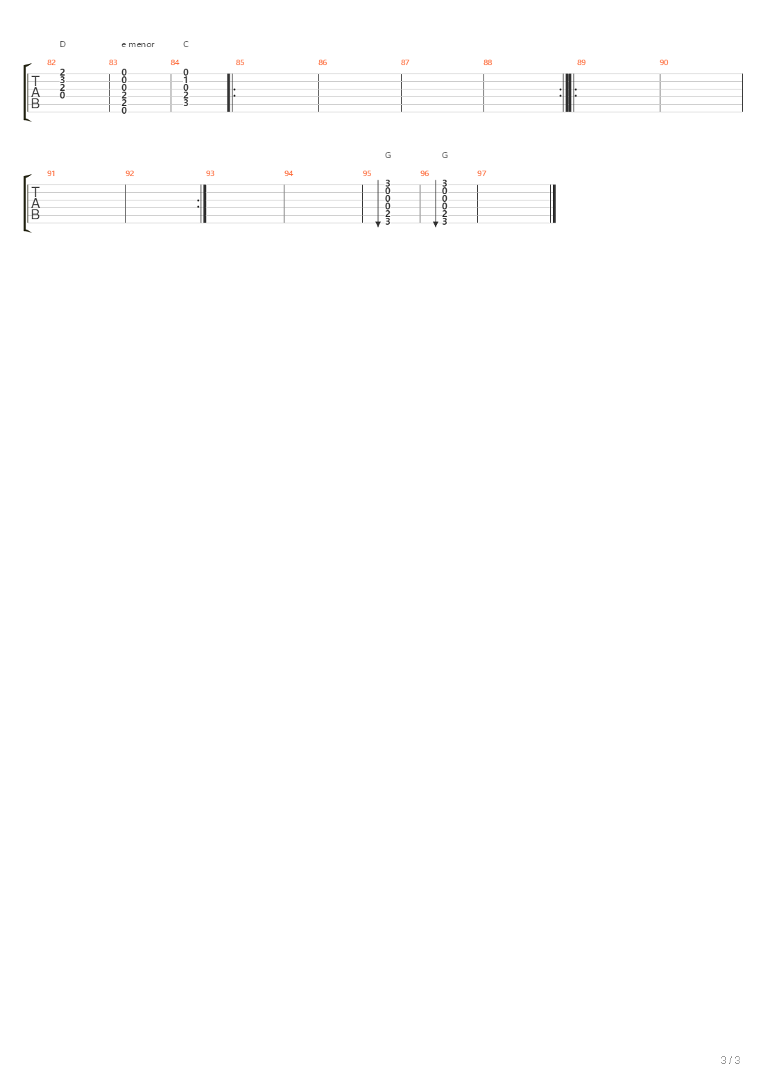 Inminente Conjuncion吉他谱