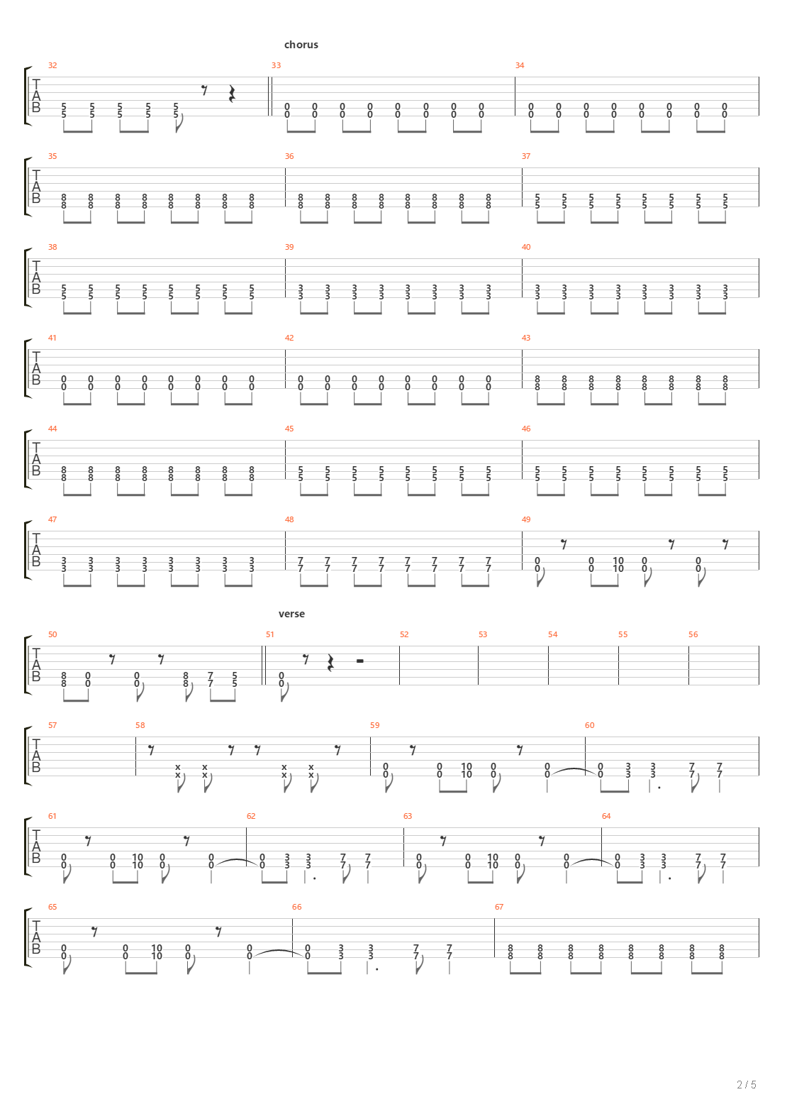 Dva Svety吉他谱