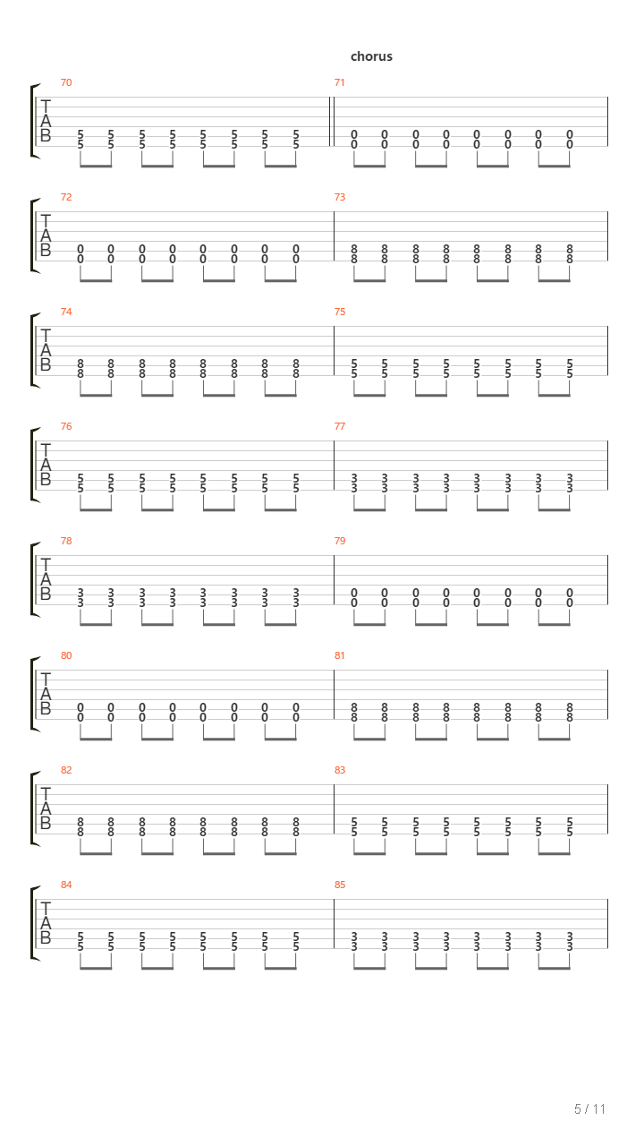 Dva Svety吉他谱