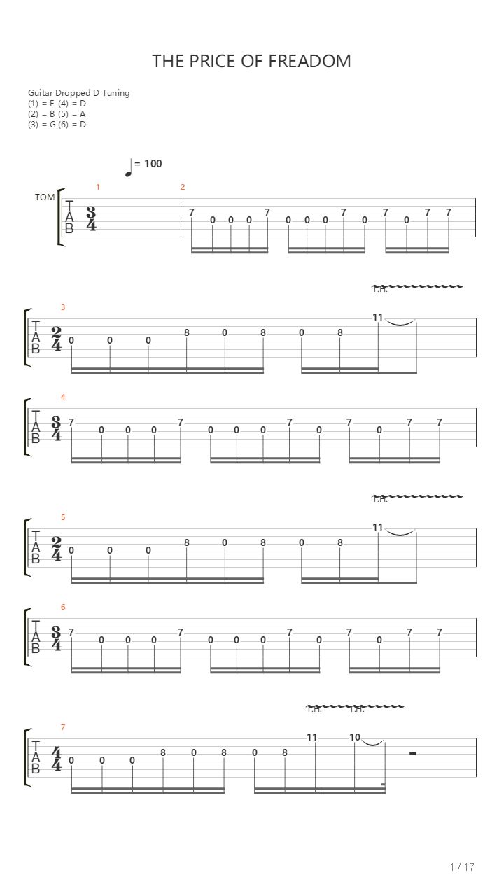 The Price Of Freedom吉他谱