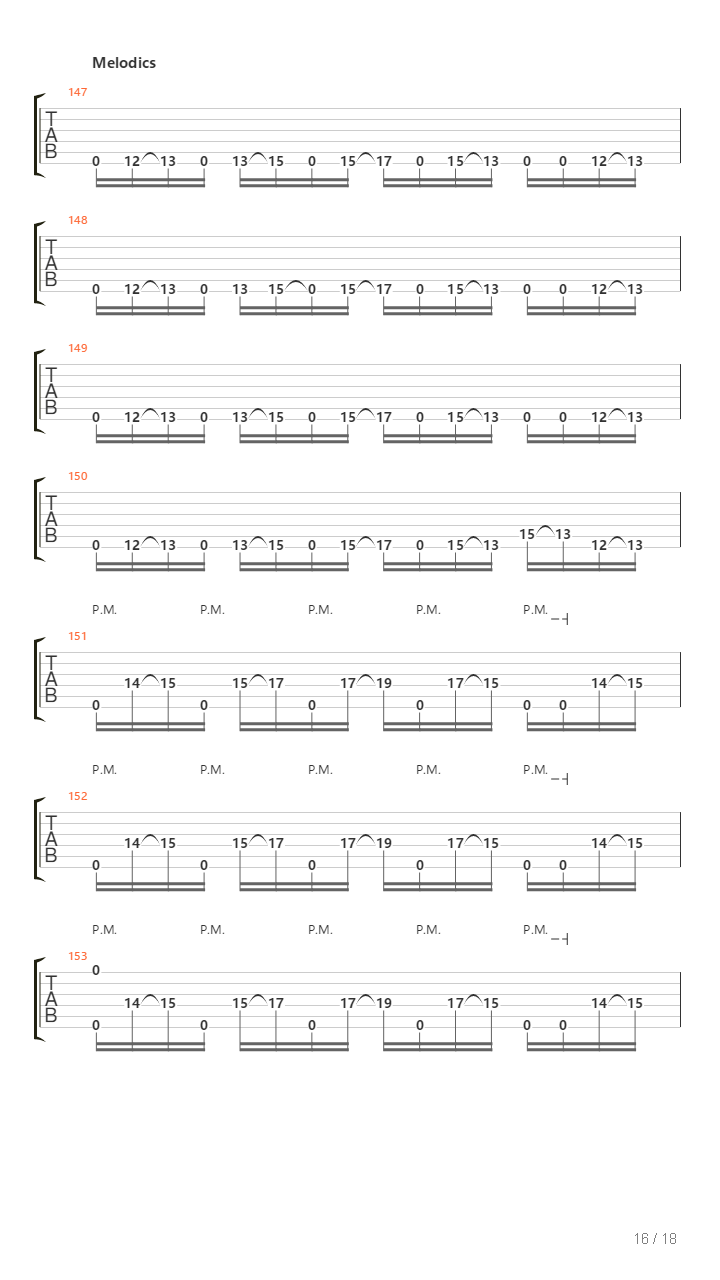 Revolution For The Better Of Human Race吉他谱