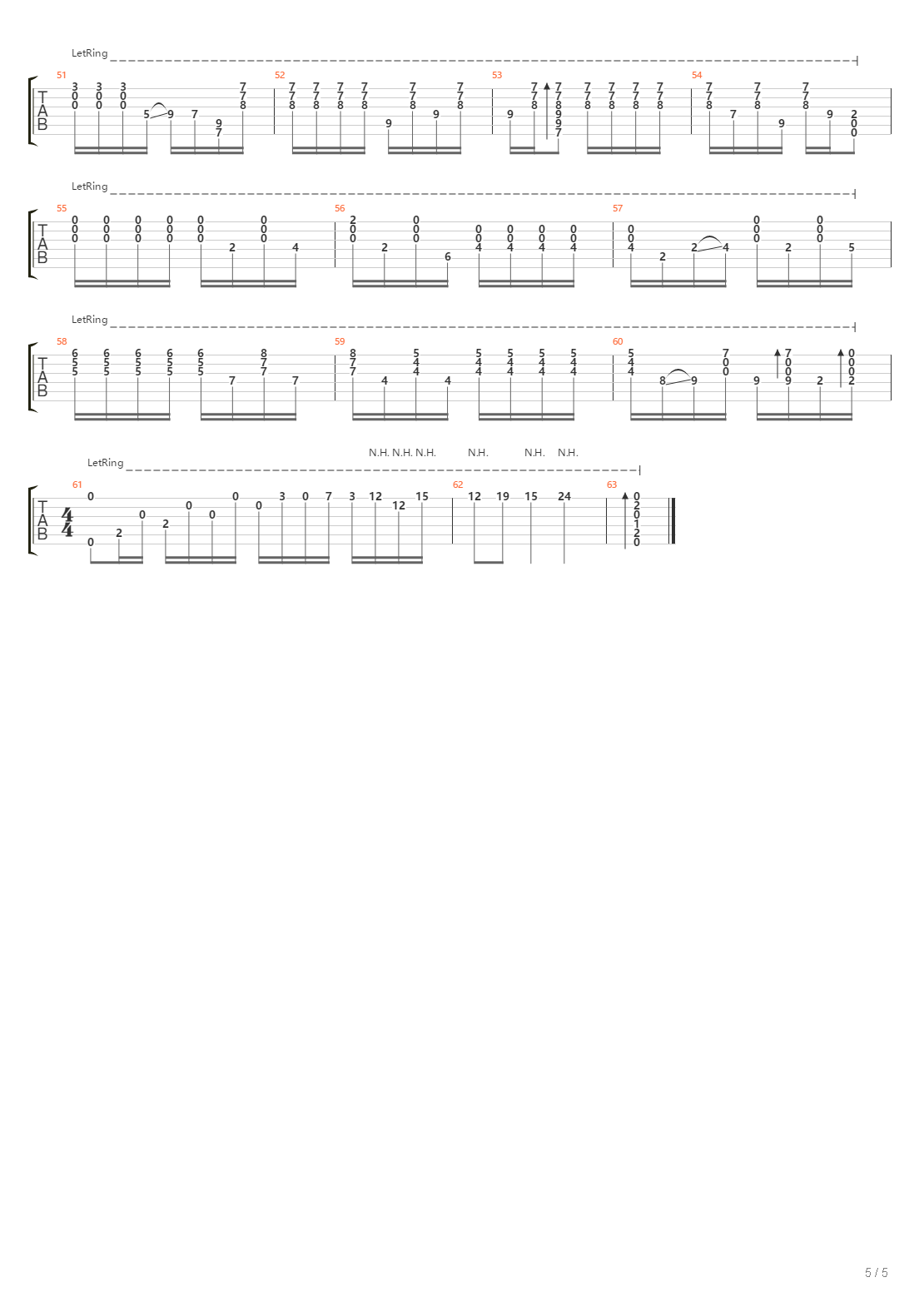 Tuoi Da Buon吉他谱