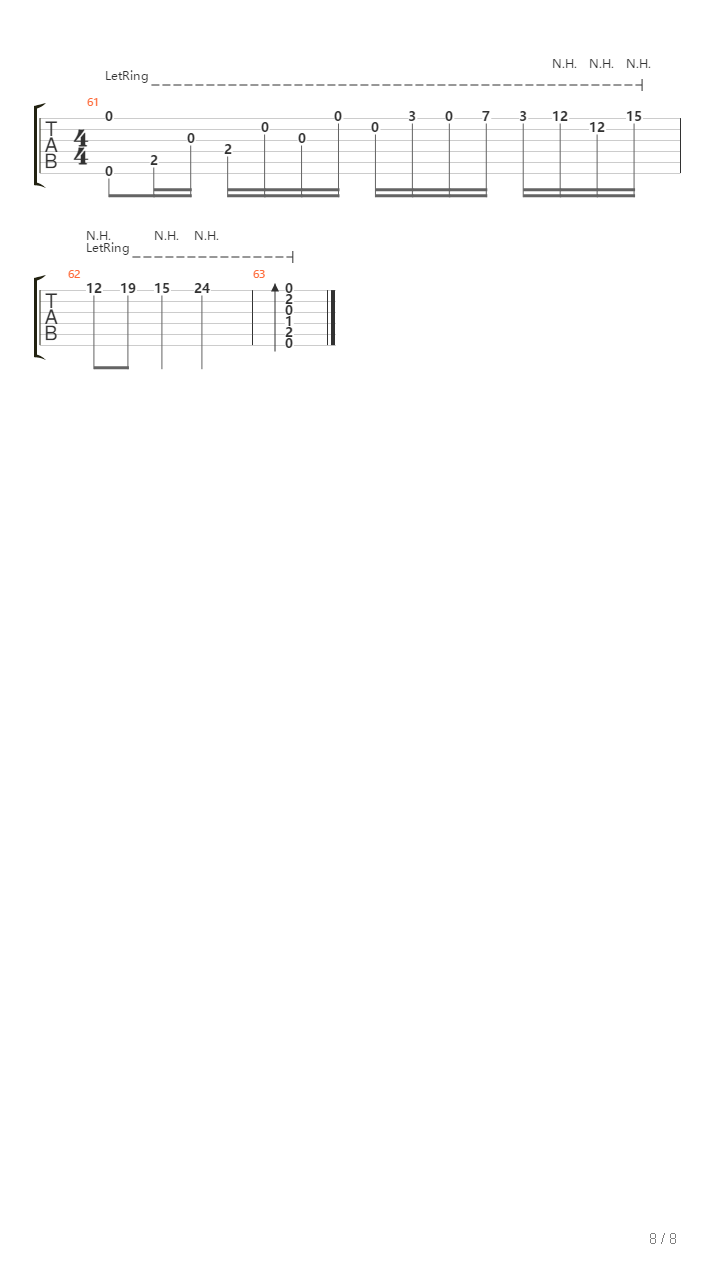 Tuoi Da Buon吉他谱