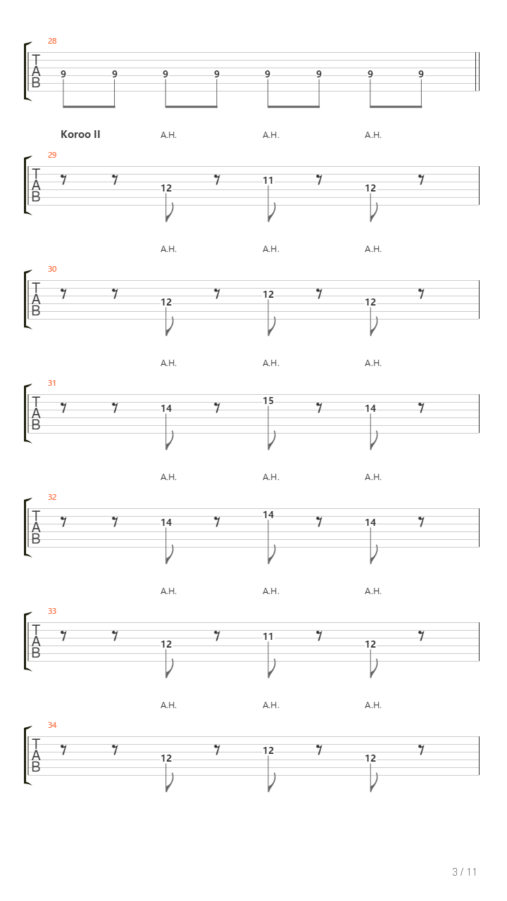 4 Aces吉他谱