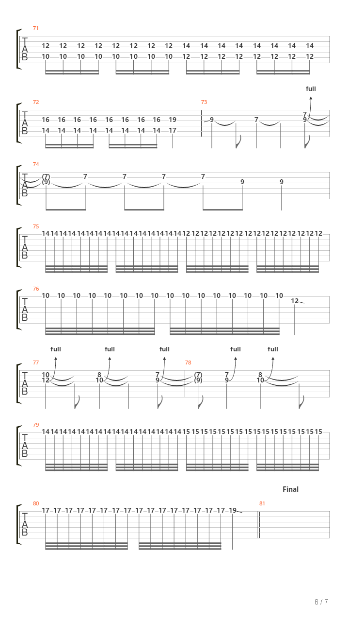 Malandra吉他谱