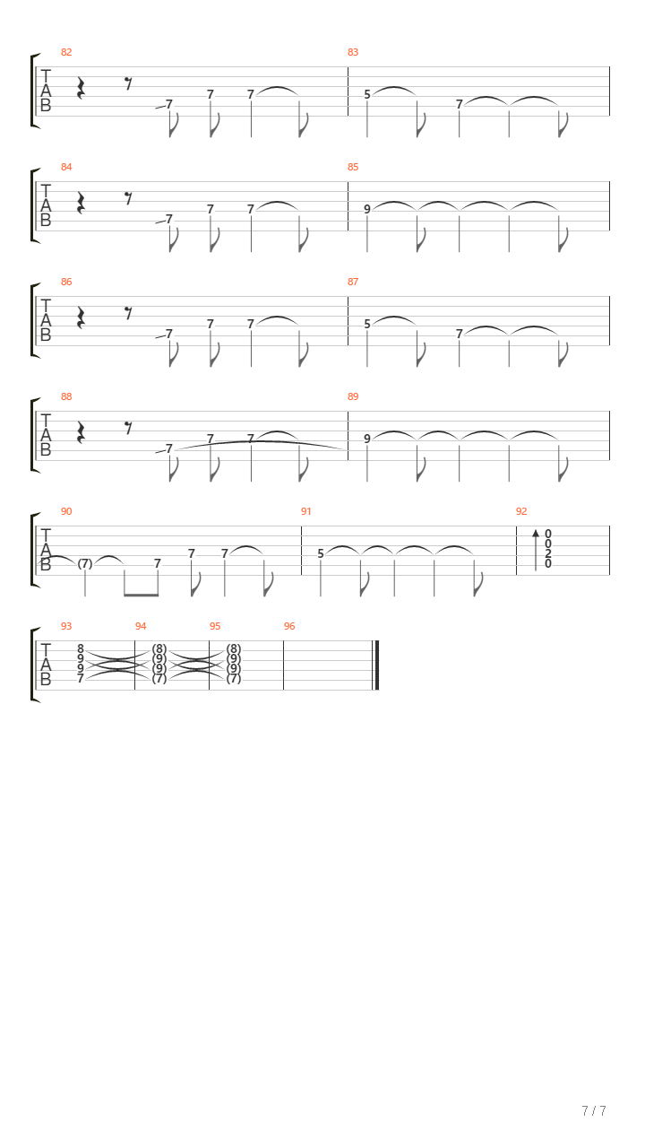 Malandra吉他谱