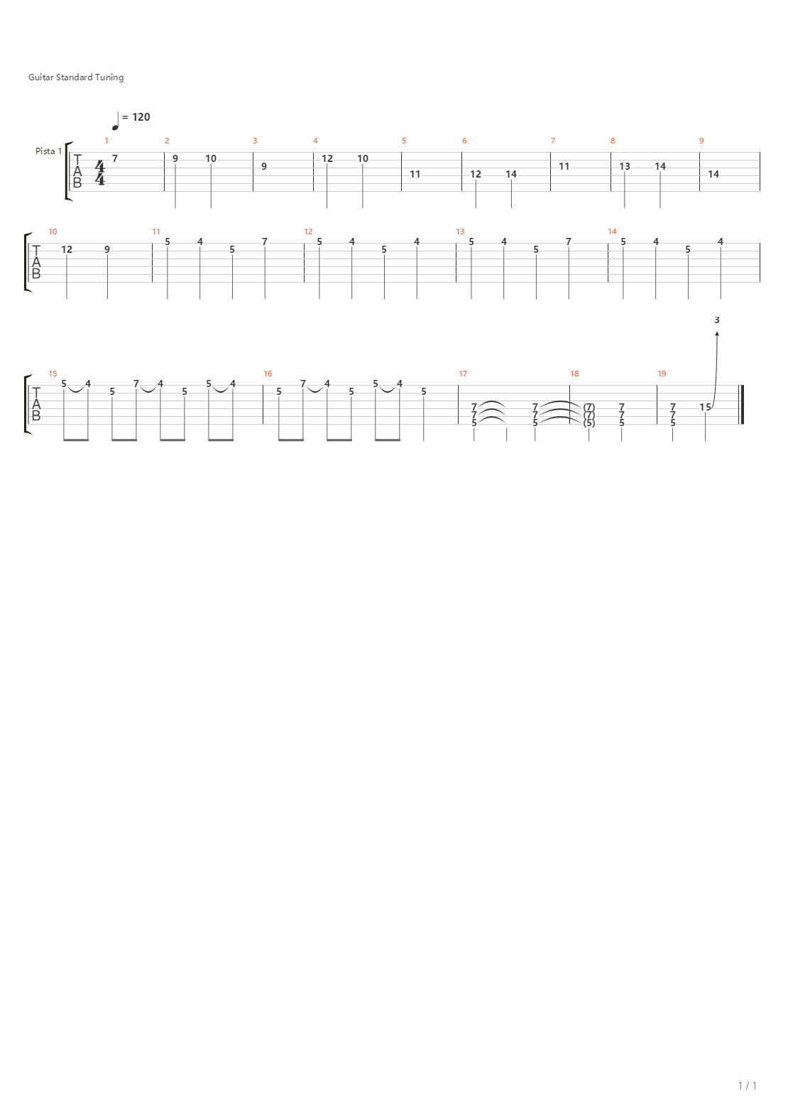 Patriota吉他谱