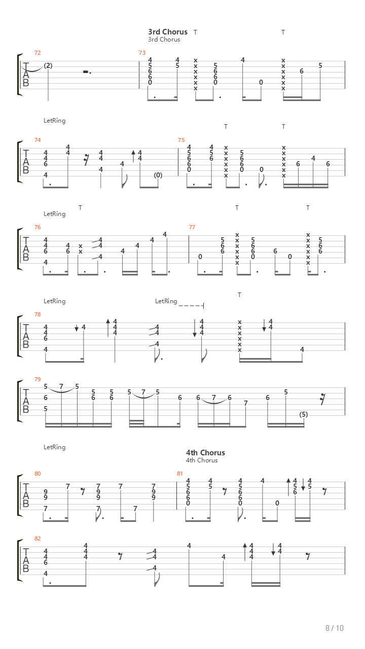 Kung Ok Lang Sayo吉他谱