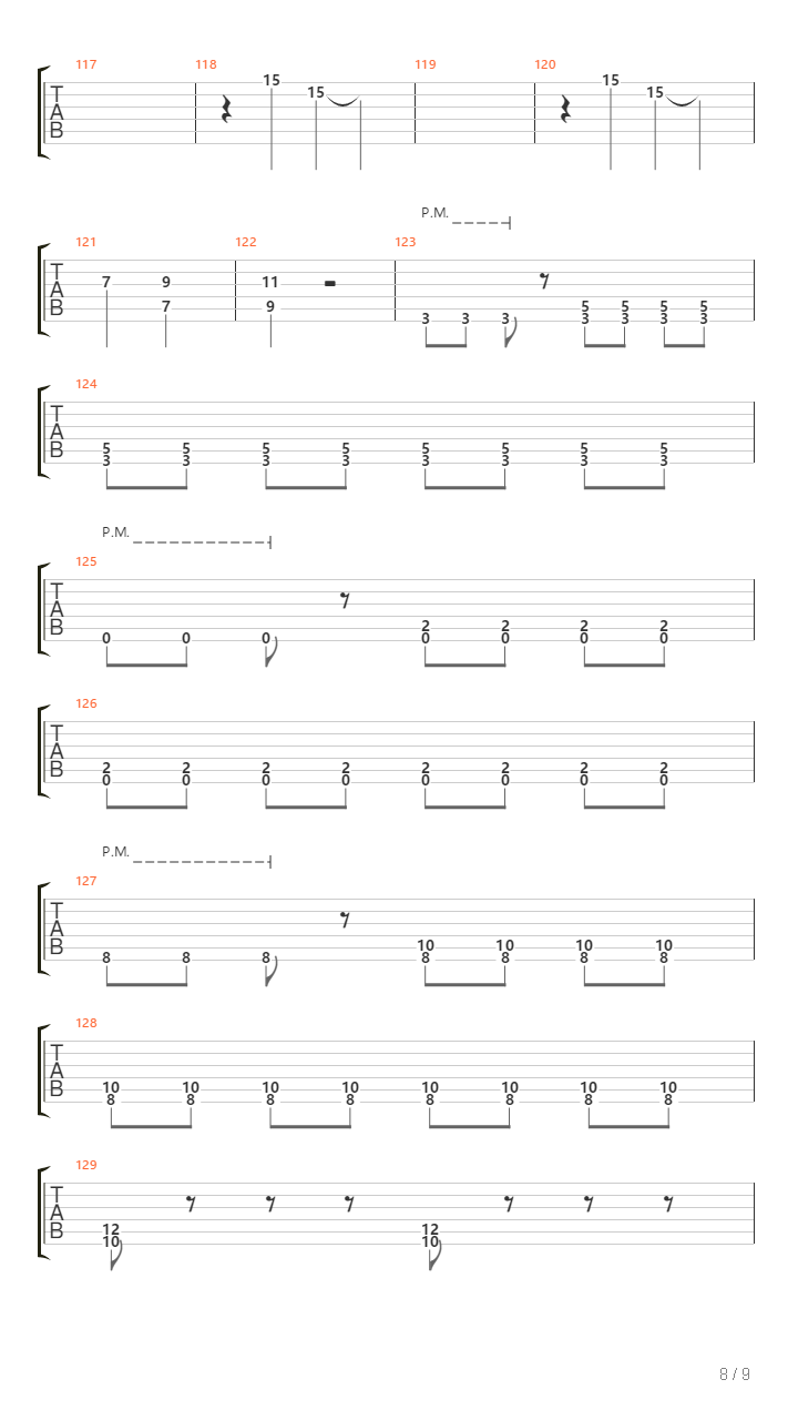 La Ladrona吉他谱