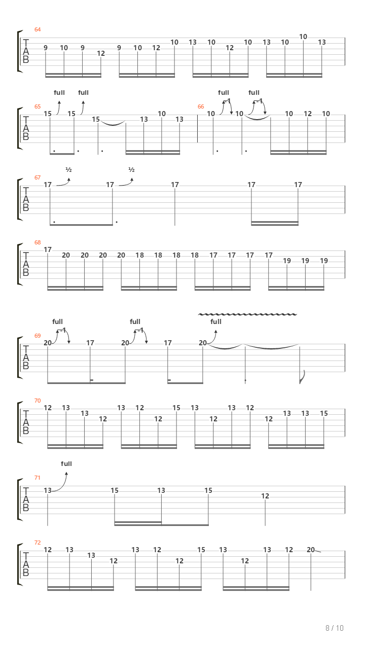 Enemy In Me吉他谱