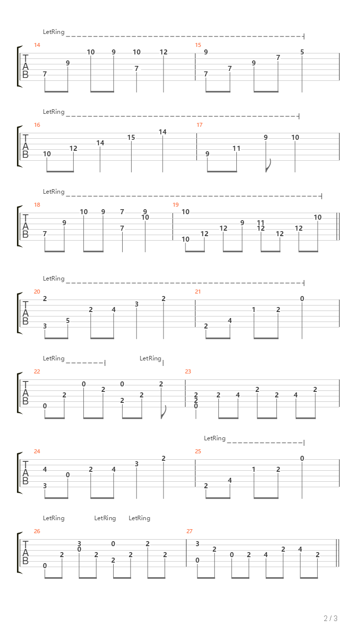 Rasa Ini吉他谱