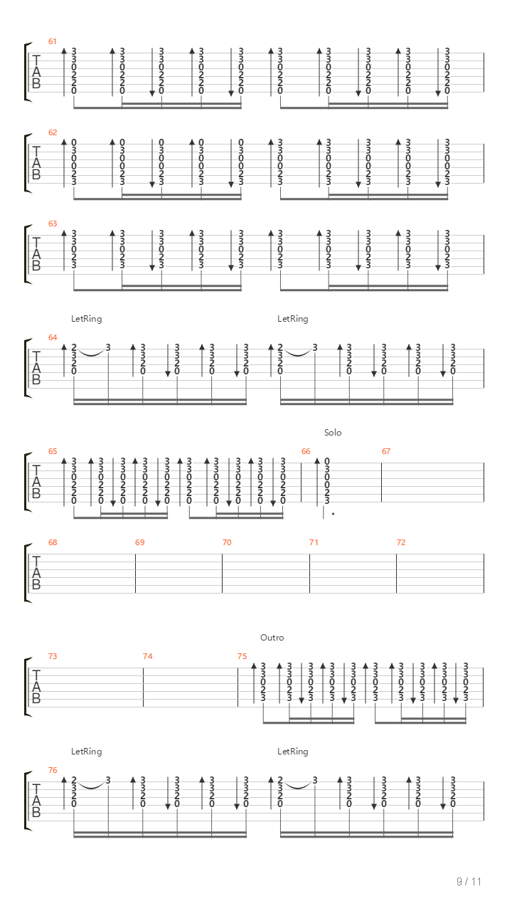 Praf De Stele吉他谱