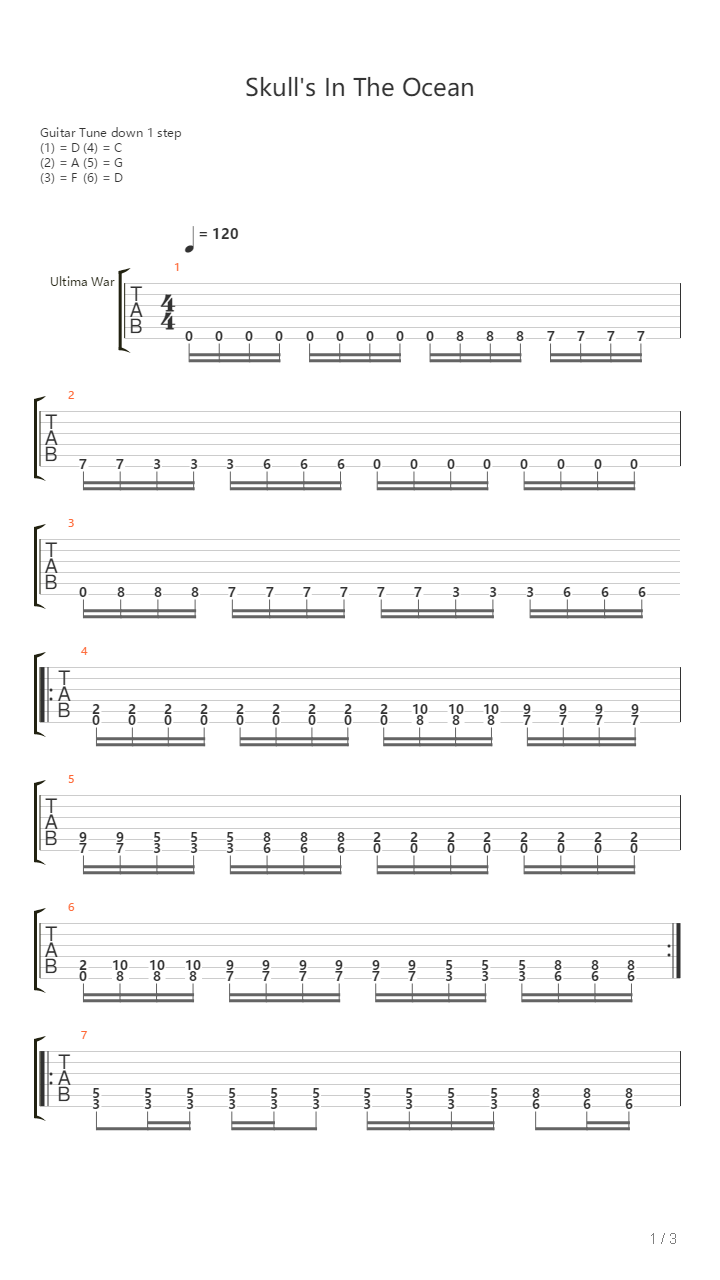 Skulls In The Ocean吉他谱