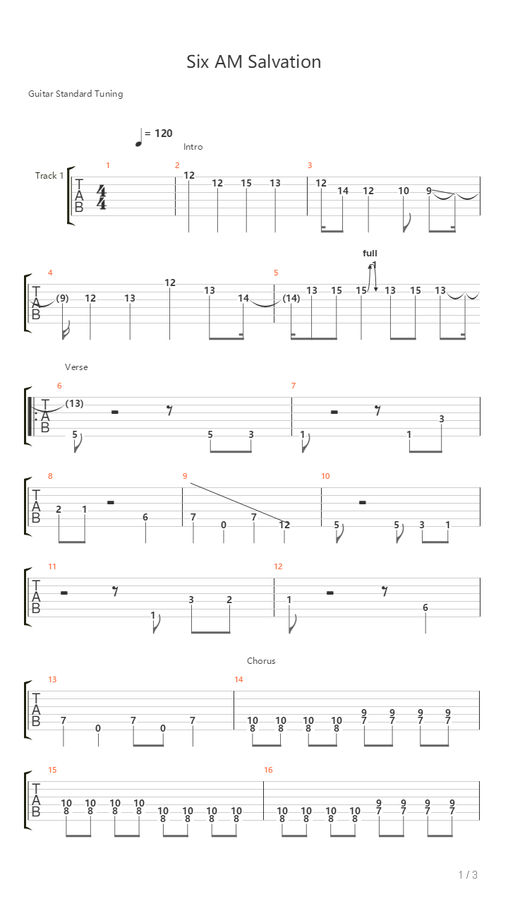 Six Am Salvation吉他谱