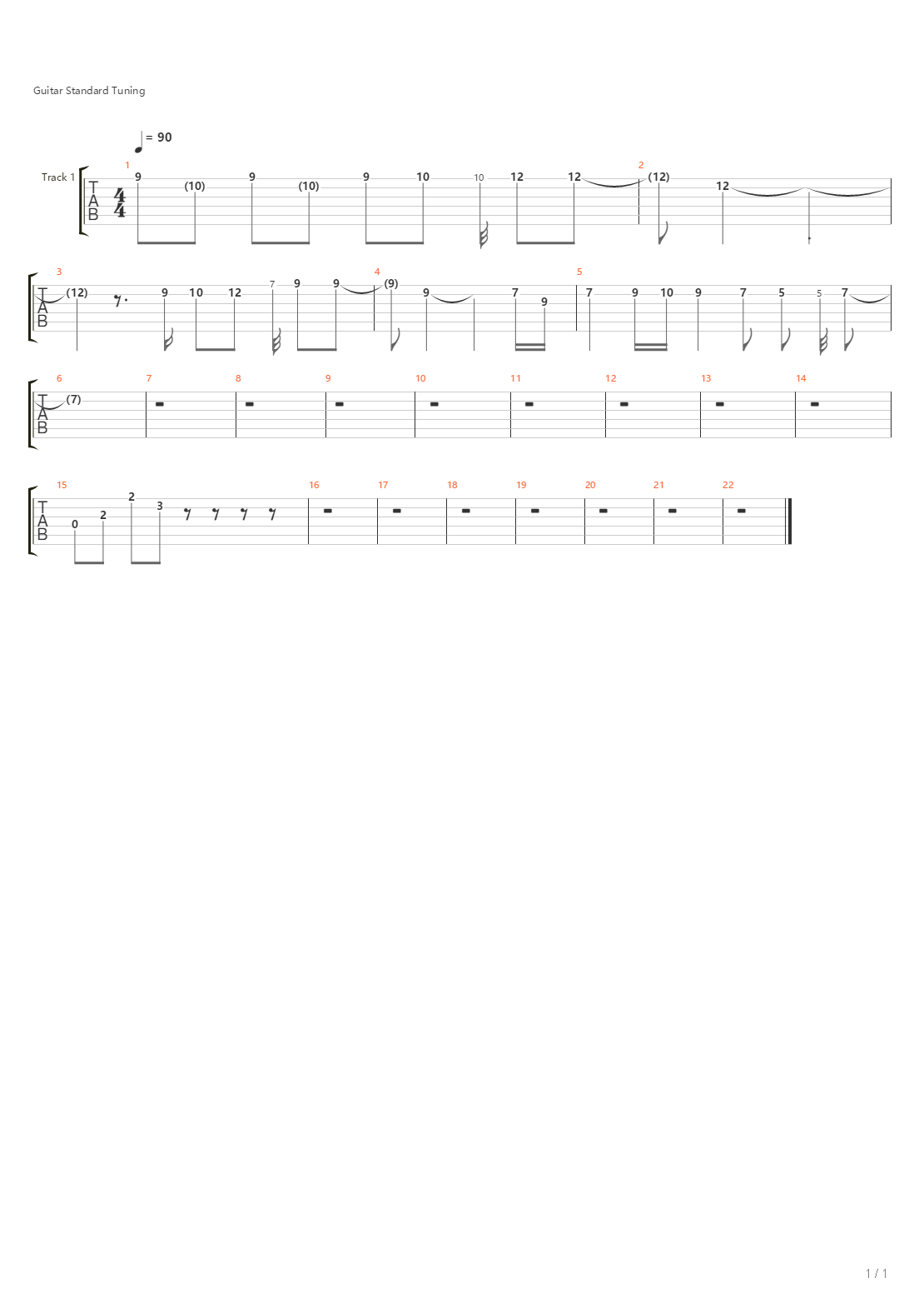 Kung Para Sa Yo吉他谱