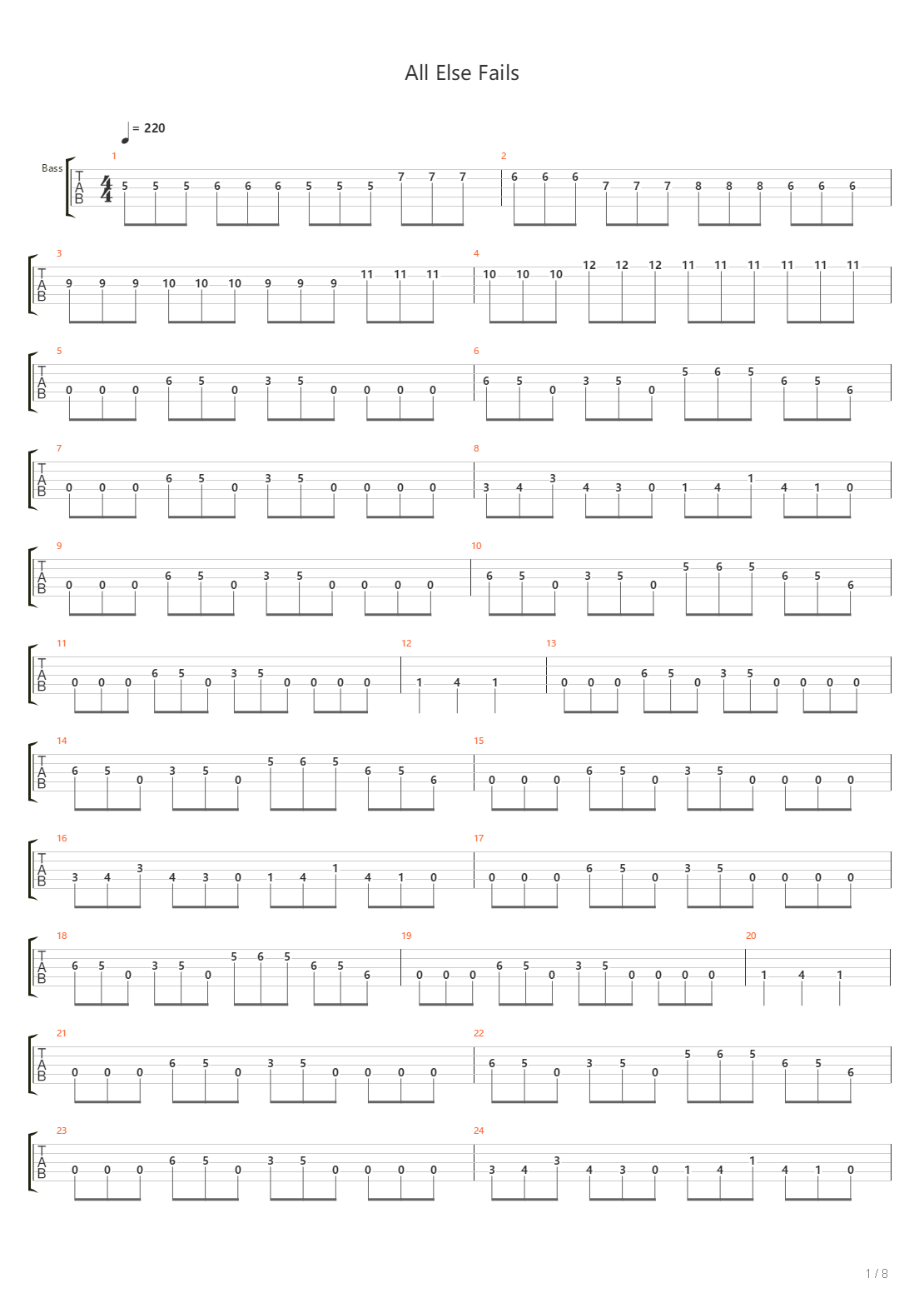 All Else Fails吉他谱