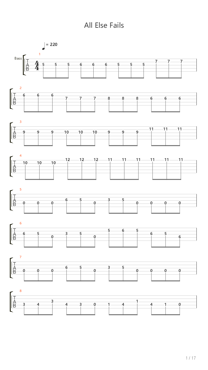 All Else Fails吉他谱