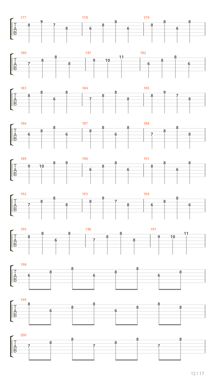 All Else Fails吉他谱