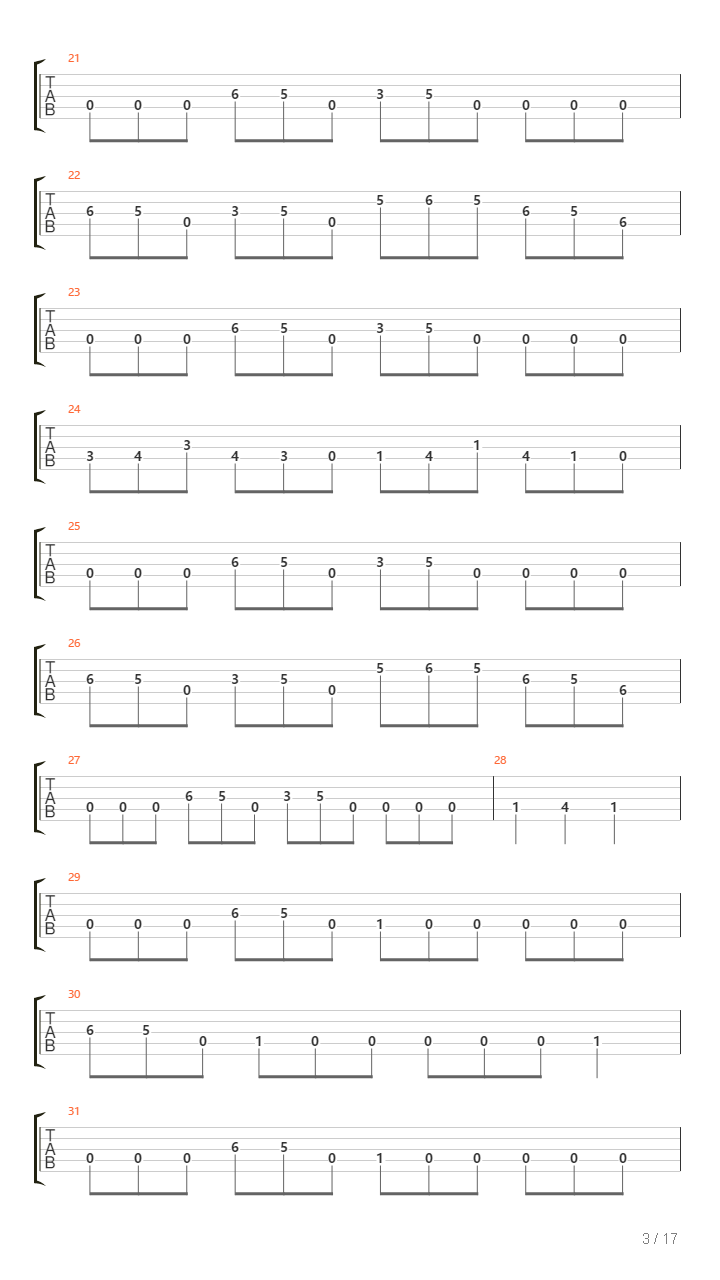 All Else Fails吉他谱