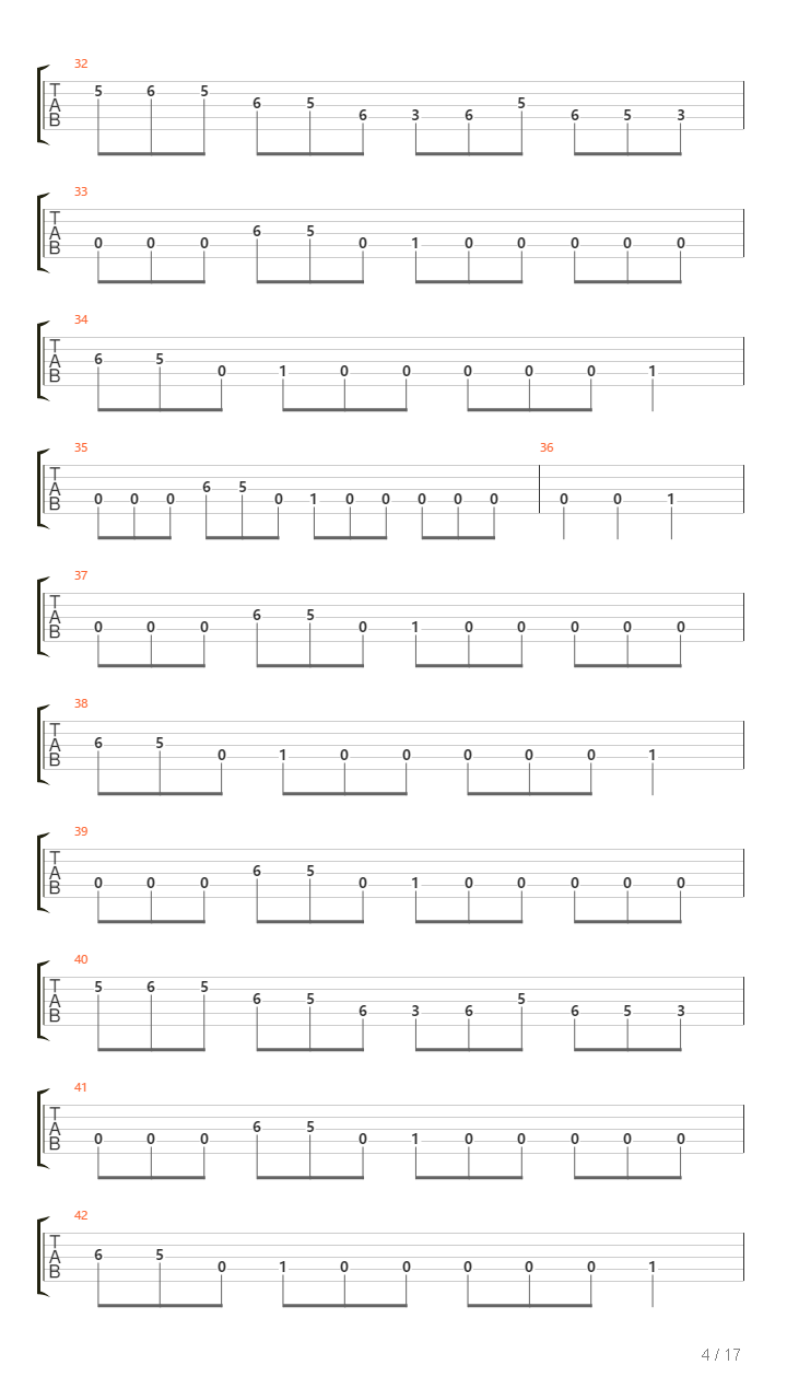 All Else Fails吉他谱