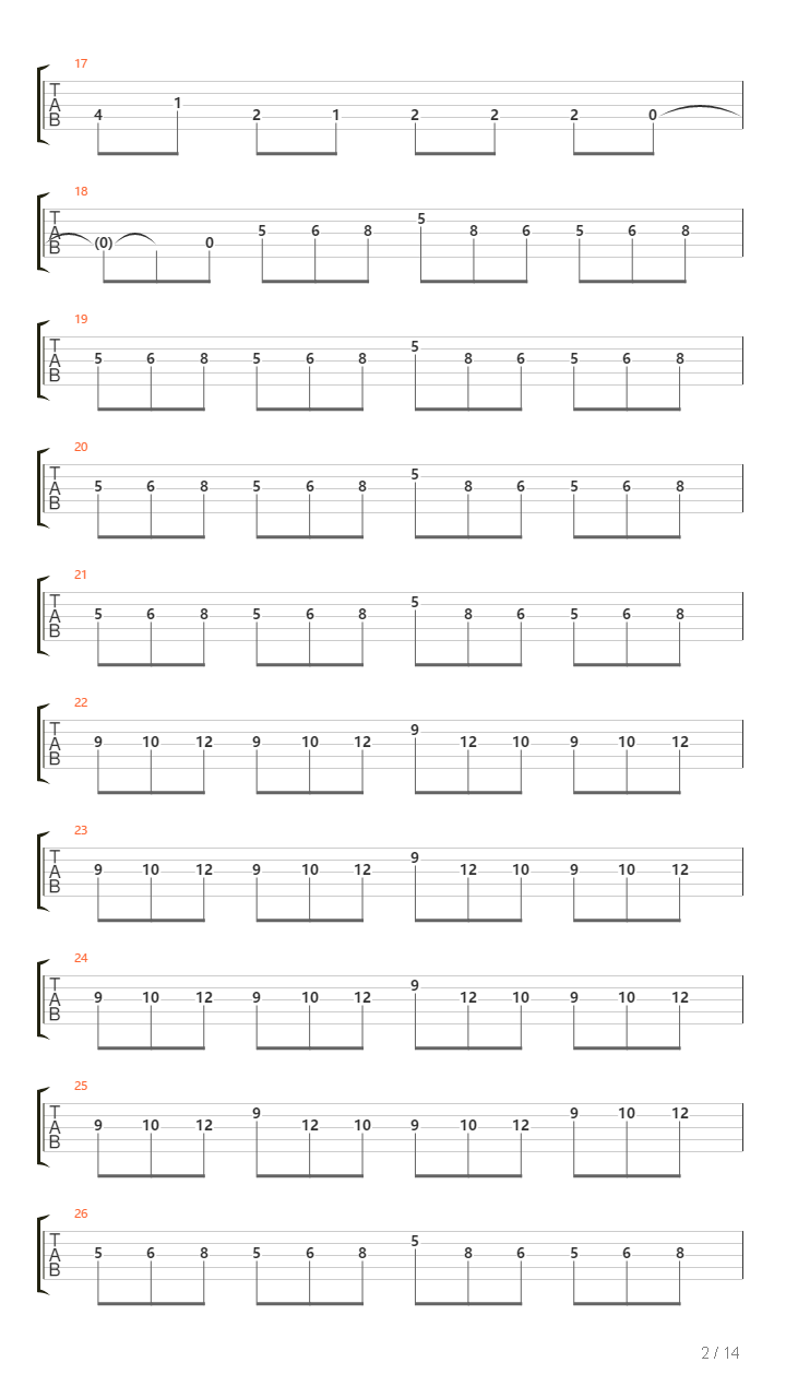 Chasm吉他谱