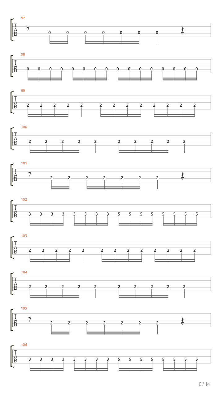 Chasm吉他谱