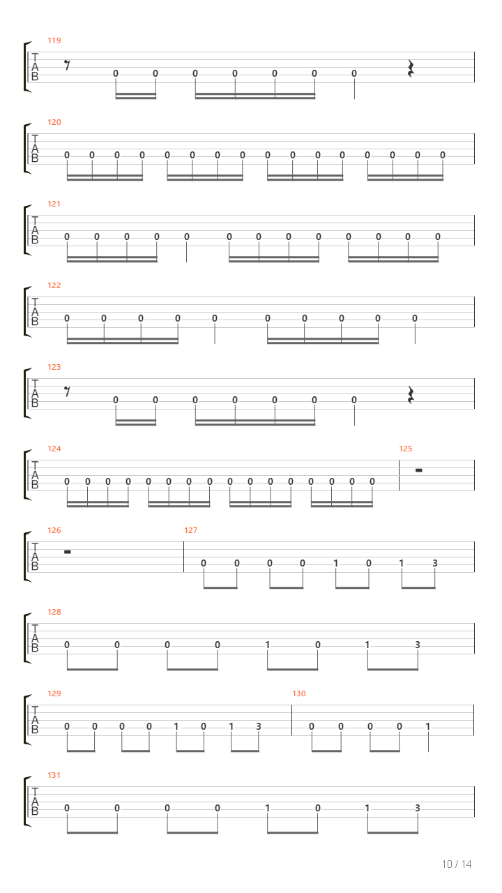 Chasm吉他谱