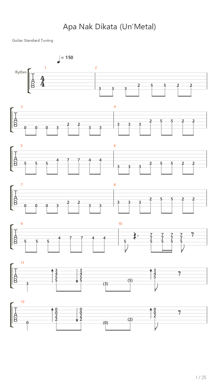 Apa Nak Dikata Unmetal吉他谱