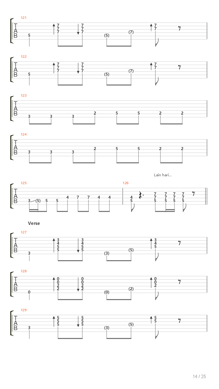 Apa Nak Dikata Unmetal吉他谱