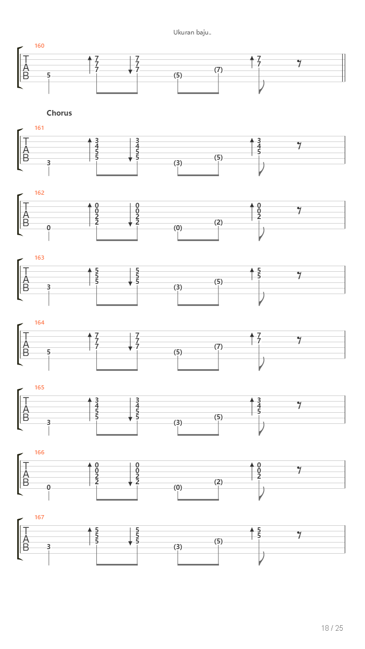 Apa Nak Dikata Unmetal吉他谱