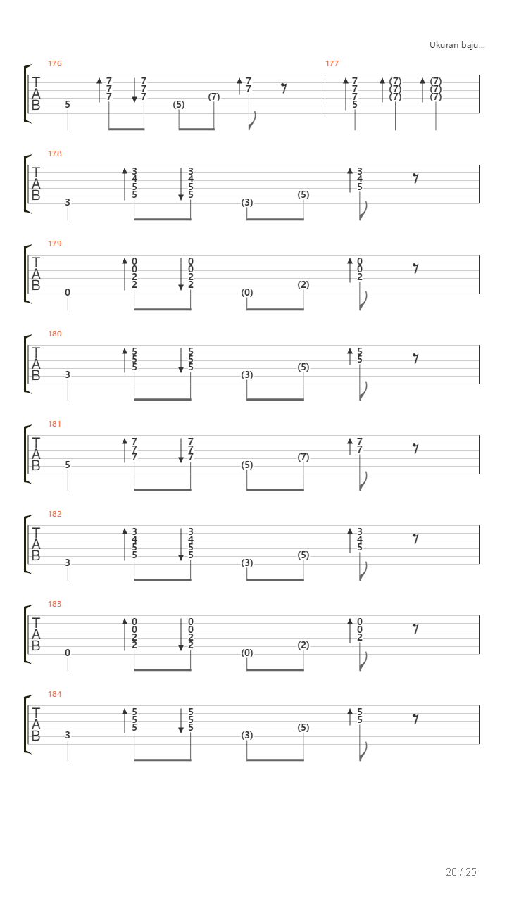 Apa Nak Dikata Unmetal吉他谱